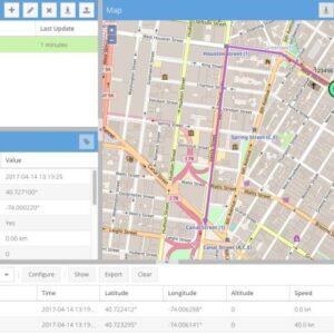 HiGo – Géolocalisation GPS pour 10 véhicules (Traccar)